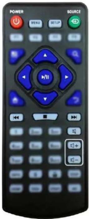 POWER MENU SETUP SOURCE + - +/-