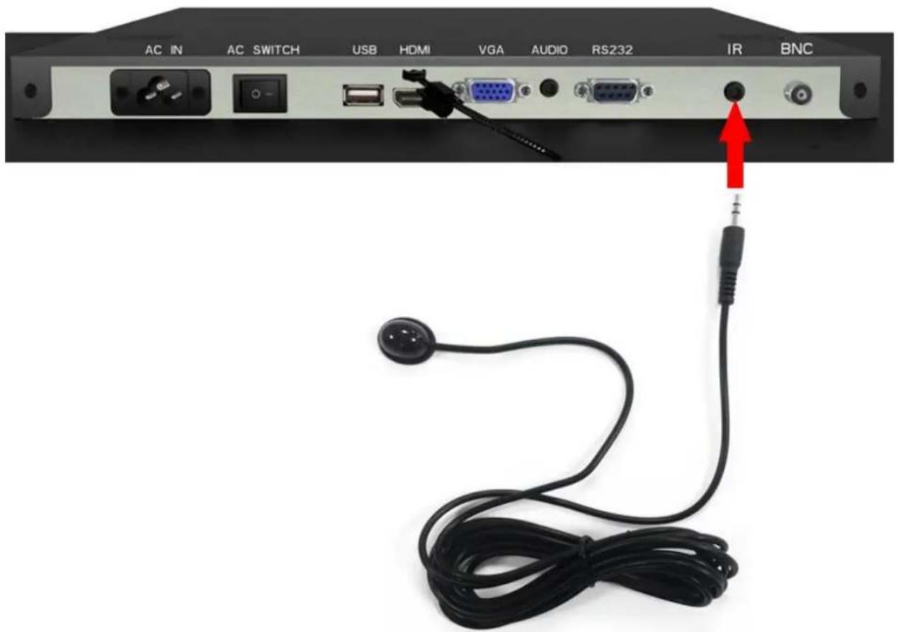 AC IN AC SWITCH USB HDMI VGA AUDIO RS232 IR BNC
