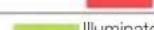 NEO Smartpen N2 - Funzionamento del LED colorato - 4