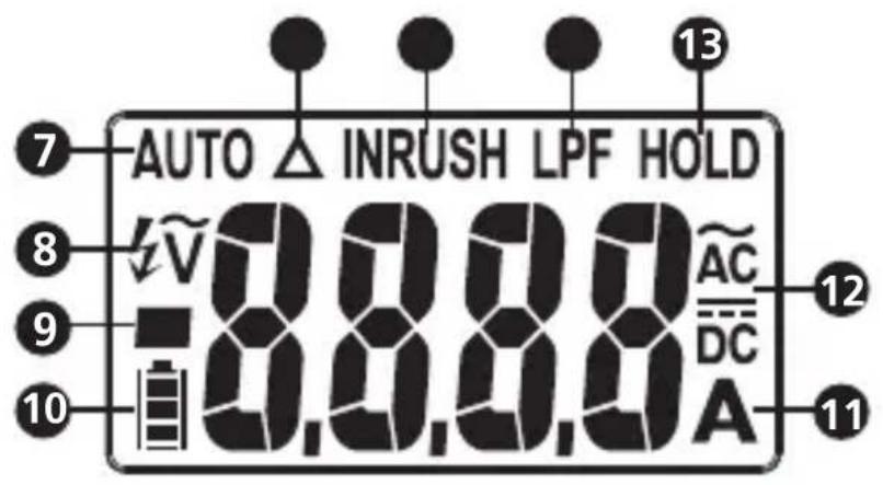 AUTO INRUSH LPF HOLD 7 13 8 ~V 0.0.0 AC 9 - 0.0.0 DC 10 A 11