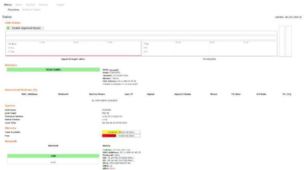 Status Admin Services Network Overview Extinger Graphics Status Link Status Enable Algoen Buffer Optimal: 24 22h 25m Ss -24 Bits -10 Bits -5 Bits Signal Strength (dBm) TX-CCQ (W) Wireless 3G48 Haflin 60th nanosus Radio Channel/CC Channel: 120 (2.500 GHz) Rate: 1 Hz/Hz MAC Address: 59.11.08.03-95.39 Wireless is checked or not associated Associated Stations (0) MAC Address Network Device Name Last IP Signal Signal/Chains Noise TX Rate RX Rate TX-CCQ N2 information analysis System Unit Name Unit Model Performance Version Kancel Version Local Timer Memory Total Available Free LAN Network Status User: 24 22h 20m-43% MAC Address: 55.11.18-85.37 Protocol state REV: 72.24 PRO (376825 MHz) YTD: 36.26 HR (347004 MHz) EP=4, 152.168.168.07/24 credit up with down
