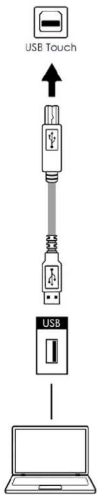 USB Touch USB