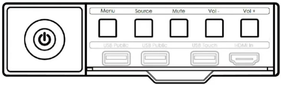 Menu Source Mute Vol - Vol + USB Public USB Public USB Touch HDMI In