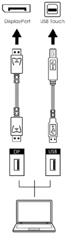 Avocor E7510 - Connecting to an external PC using a DisplayPort connection - 1
