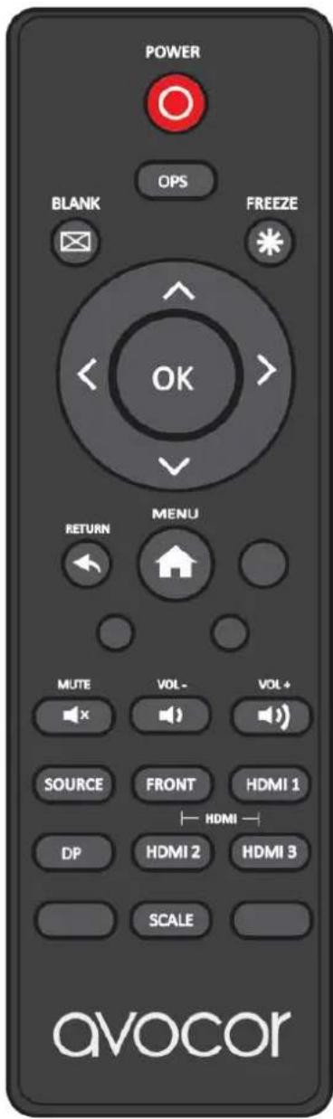 POWER OPS BLANK FREEZE OK RETURN MENU MUTE VOL- VOL+ X SOURCE FRONT HDMI 1 — HDMI — DP HDMI 2 HDMI 3 SCALE avocor