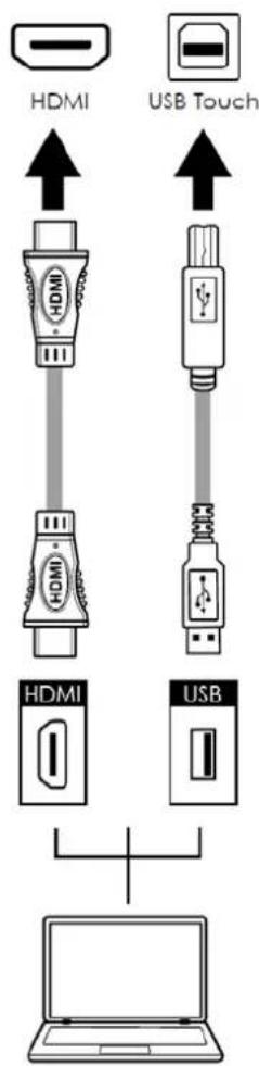 HDMI USB Touch HDMI USB