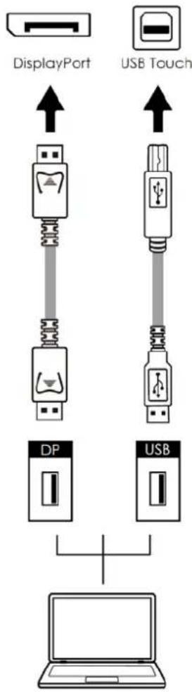 Avocor E6510 - Connecting to an external PC using a DisplayPort connection - 1