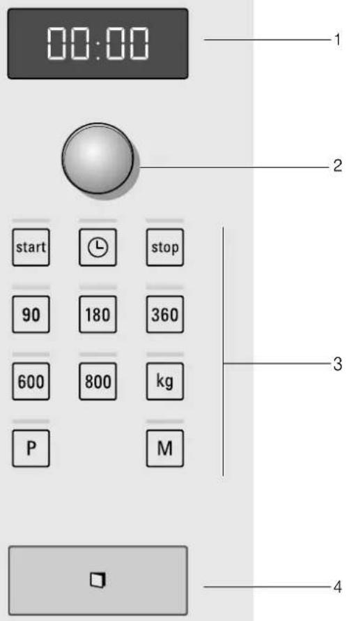 00:00 start 90 600 P stop 180 800 stop 360 kg M 2 4