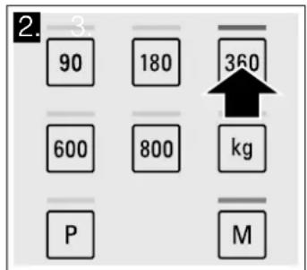 2. 3 90 180 360 600 800 kg P M