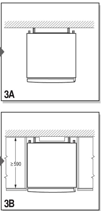 3A ≥590 3B