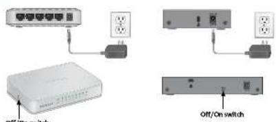 OFF/On switch Off/On switch