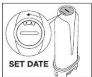 SET DATE