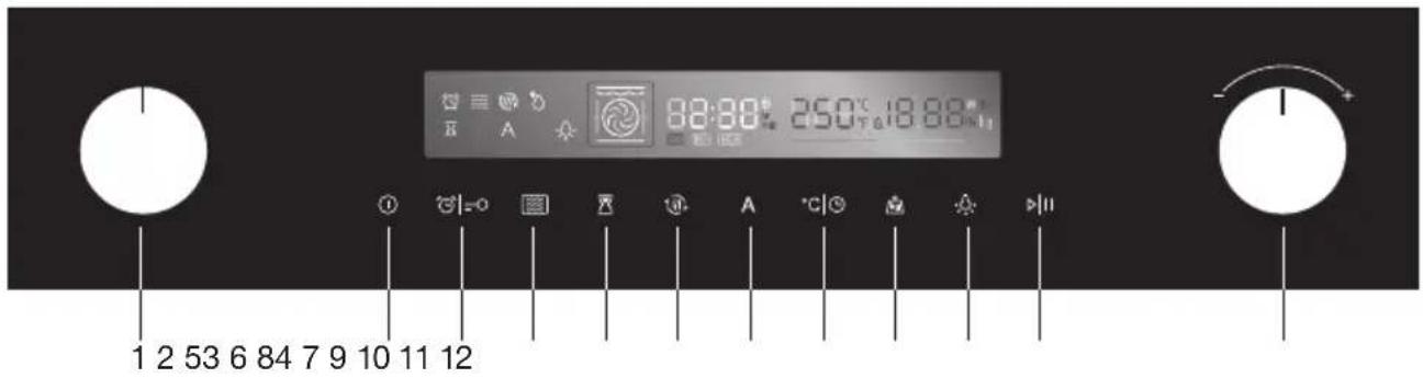 1 2 53 6 84 7 9 10 11 12 88:88° 250° 18.88° A A °C I I I I I I I I I I I I