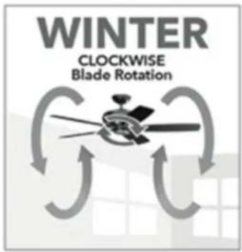 WINTER CLOCKWISE Blade Rotation