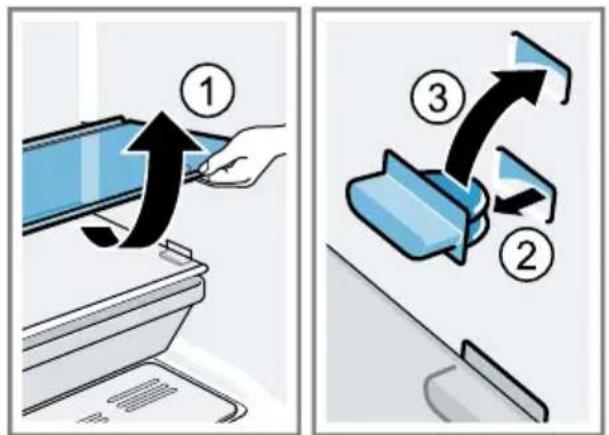 Diagram illustrating a printer operation with numbered steps: adding to print, adding to a printer, and adding to a printer.