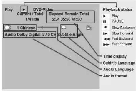 PIONEER X-HM31DAB - DISPLAY - 1
