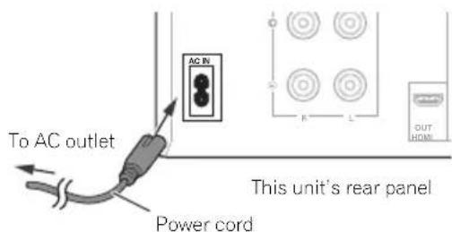 To AC outlet AC IN Power cord This unit's rear panel R L OUT HOME
