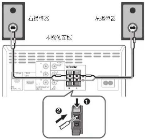 PIONEER X-CM52BT - 揚聲器連線 - 1