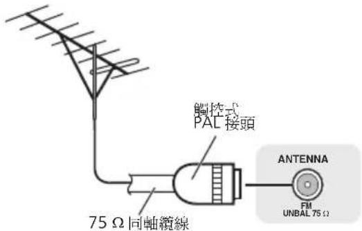 PIONEER X-CM52BT - 改善 FM 接收品質 - 1