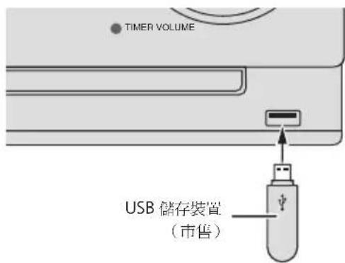 TIMER VOLUME USB 储存装置 (市售)