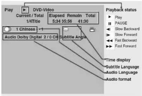 PIONEER X-CM52BT - DISPLAY - 1