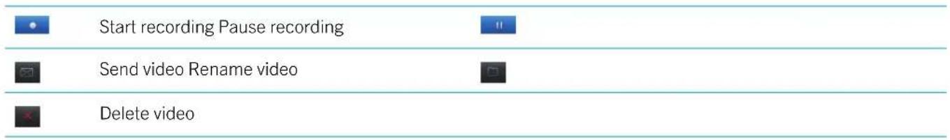Start recording Pause recording Send video Rename video Delete video