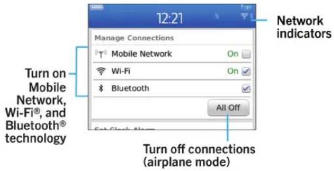 12:21 Manage Connections Mobile Network On Wi-Fi On Bluetooth All Off Turn on Mobile Network, Wi-Fi®, and Bluetooth® technology Turn off connections (airplane mode)