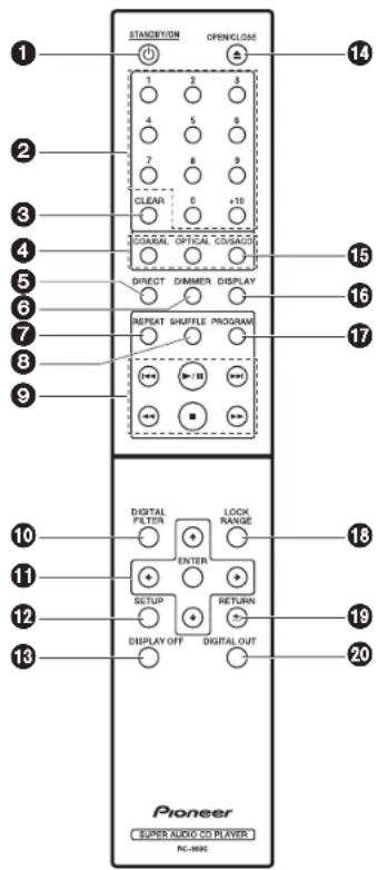PIONEER PD-70AE - Fernbedienung - 1