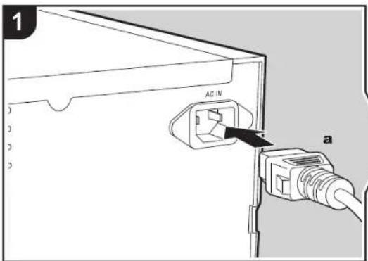 PIONEER PD-70AE - Branchement du cordon d'alimentation, etc. - 1
