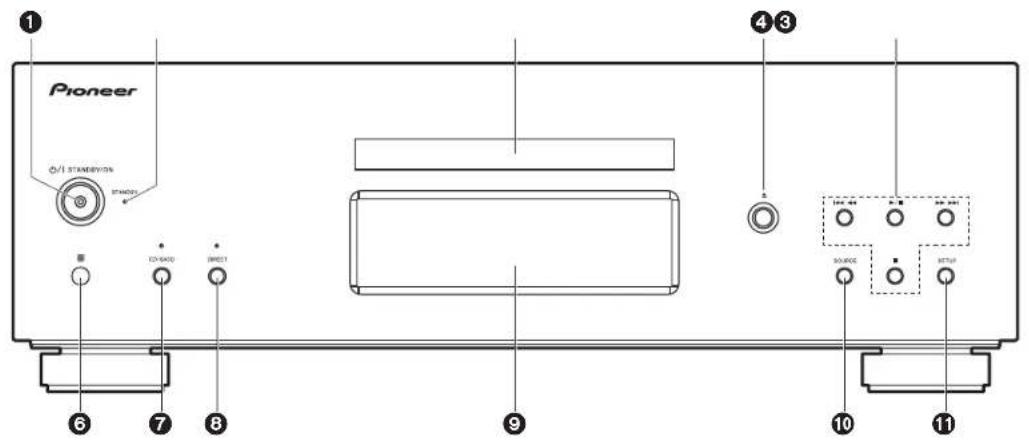 Pioneer O/I STANDBYERS STANDARD ICN-6400 INECT SOURCE SETTLB 1 2 3 4 5 6 7 8 9 10 11