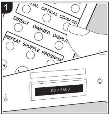 1 ORIAL OPTICAL CD/SACD DIRECT DIMMER DISPLAY REPEAT SHUFFLE PROGRAM CD / SACD