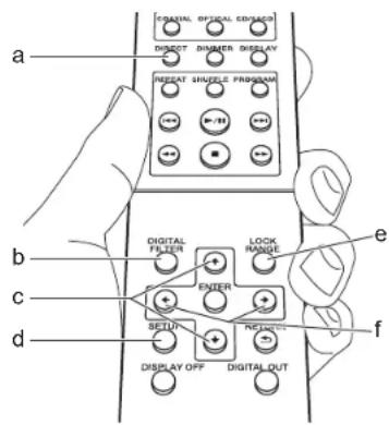 a a b c d a DIGITAL OPTICAL CIRCUAOR DIRECT DINNER SHELAY RESET SHUCLE PROGRAM DIGITAL FILTER ENTER LOCK RANGE e f DISPLAY OFF DIGITAL OUT