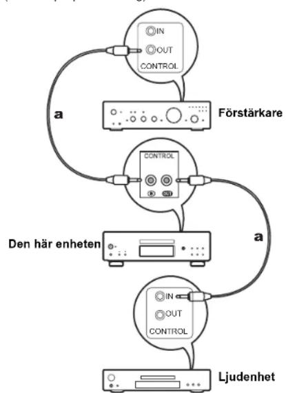 PIONEER PD-70AE - Styruttaget - 1