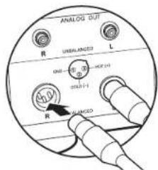 ANALOG OUT R UNBALANCED L ON: 0.5V 100A ON: 0.5V 100A R UNMOSO