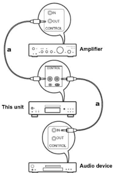 PIONEER PD-70AE - The control jack - 1
