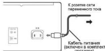 К розетке сети переменного тока Кабель питания (включен в комплект проставки)