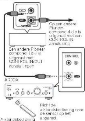 Op een andere Pioneer component die is utgerust incl en CONTROL IN- ansluit ingen Een andere Pioneer component die is utgerust incl en CONTROL INOUT- ansluit ingen A 70DA CONTROL Richt de afstandsbediening naar de sensor op het asparaat. Afstandsbeding