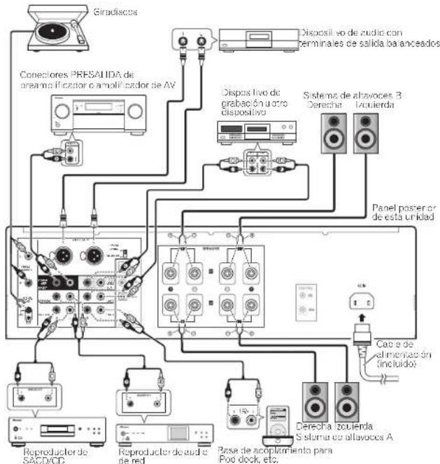 PIONEER A-70DA - Precaución - 1
