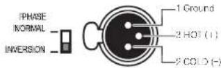 PIONEER A-70DA - - Settings when polarity changed (No. 3 HOT) - 1