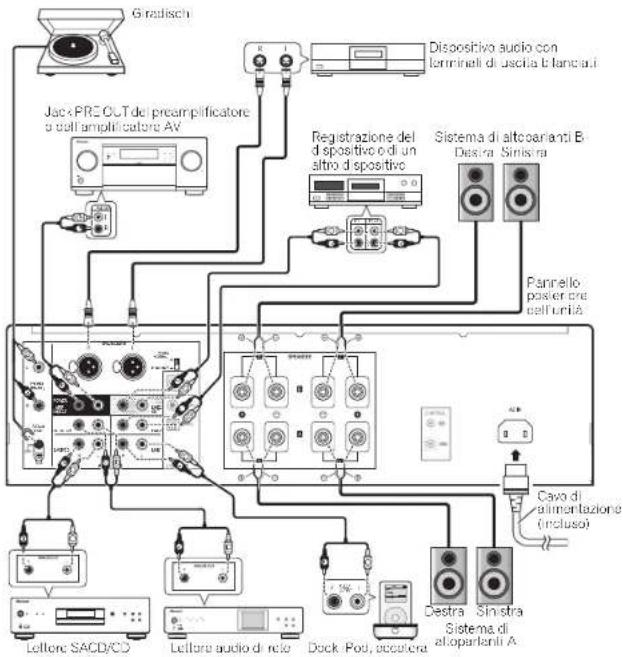 PIONEER A-70DA - Attenzione - 1