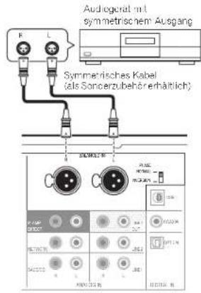 R L Audiograd mit symmetrischem Ausgang Symmetrisches Kabel (als Soncerzubehör erhältlich) 200 MHz PULSE NORMAL PRODUCTION 100 100000 100000 100000 100000 100000 100000 100000 100000 100000 100000 100000 100000 100000 100000 10000 1000 100 1 2 3 4 5 6 7 8 9 10 11 12 13 14 15 16 17 18 19 20 21 22 23 24 25 26 27 28 29 30 31 32 33 34 35 36 37 38 39 40 41 42 43 44 45 46 47 48 49 50 51 52 53 54 55 56 57 58 59 60 61 62 63 64 65 66 67 68 69 70 71 72 73 74 75 76 77 78 79 80