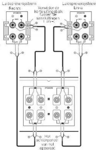 PIONEER A-70DA - Over "dubbele bedrading" - 1