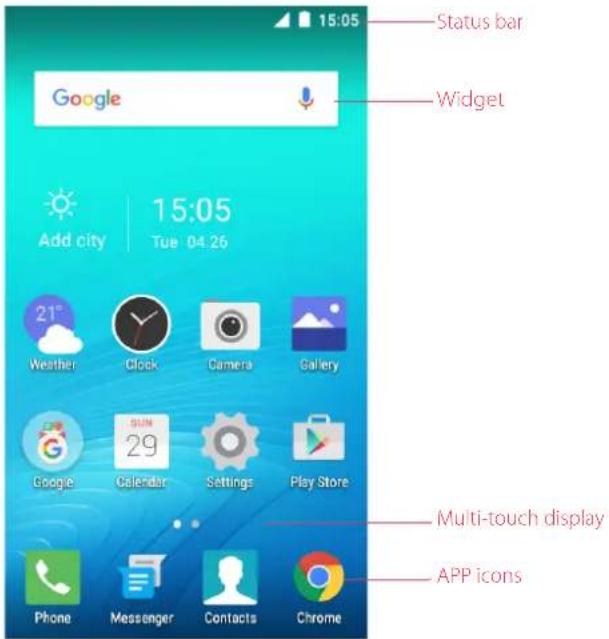 15:05 Status bar Google Widget Add city 15:05 Tue 04:26 21° Weather Clock Camera Gallery Google Calendar Settings Play Store Phone Messenger Contacts Chrome Multi-touch display APP icons