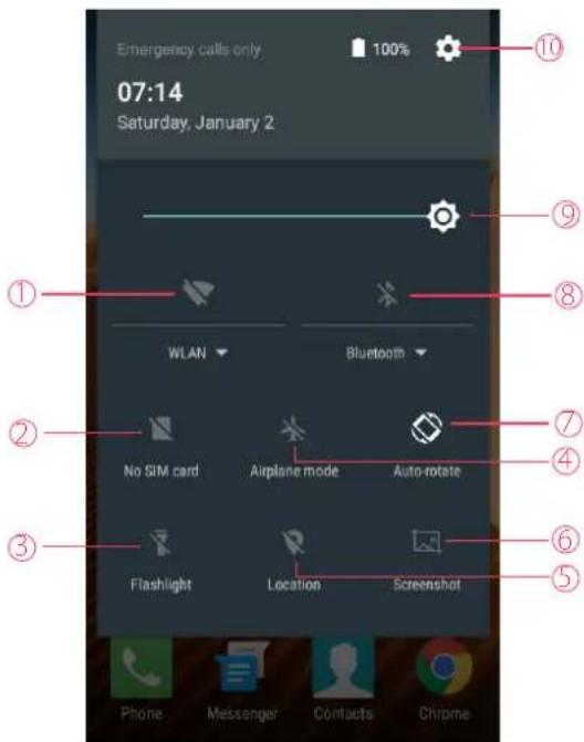 Emergency calls only 07:14 Saturday, January 2 WLAN Bluetooth No SIM card Airplane mode Auto-rotate Flashlight Location Screenshot Phone Messenger Contacts Chrome