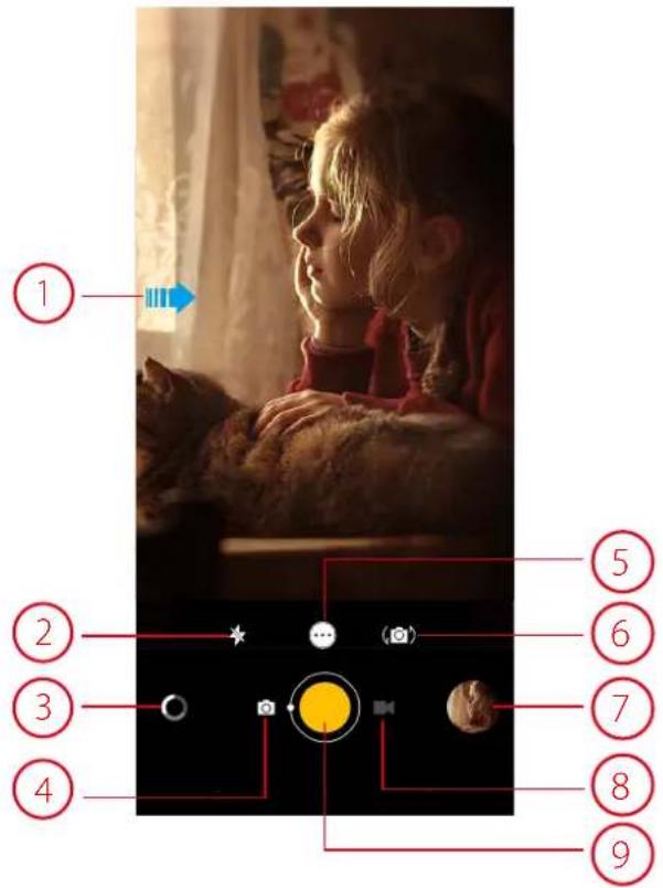 Camera menu interface with numbered labels pointing to a child's photo frame