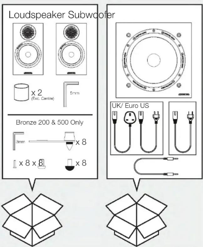 MONITOR AUDIO Bronze 200 - BRONZE SERIES - 2