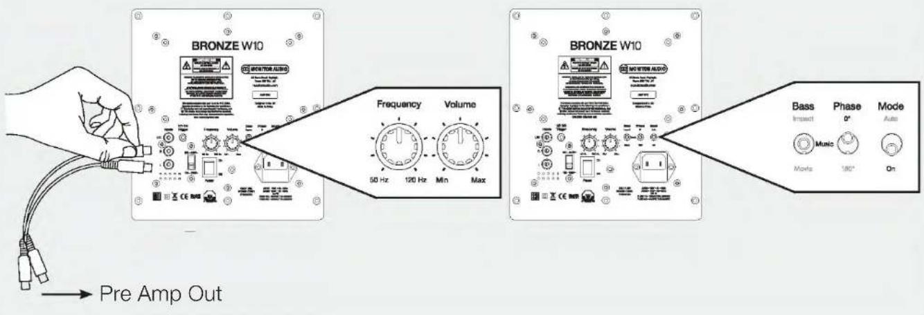 BRONZE W10 Frequency Volume 50 Hz 120 Hz Min Max BRONZE W10 Bass Phase Mode Impact 0° Auto Music Mode 180° On Pre Amp Out
