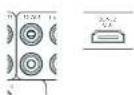 ARCAM AVR30 - Zone 2 connectors (AVR20, AVR30, AV40) - 1