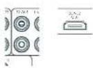 ARCAM AVR30 - Conectores de Zona 2 (AVR20, AVR30, AV40) - 1