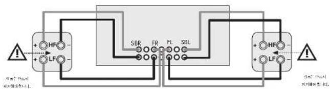 ARCAM AVR30 - 전면 왼쪽 및 전면 오른쪽 스피커 바이 앱핑 - 1